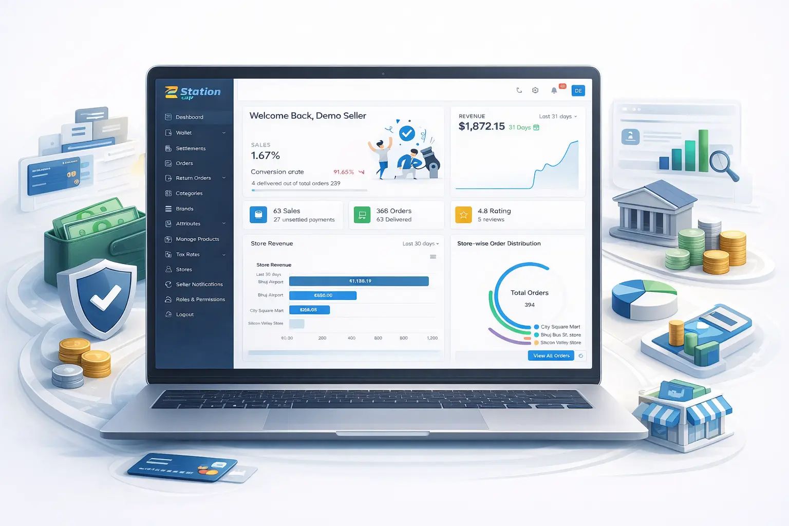 Vendor Dashboard Panel